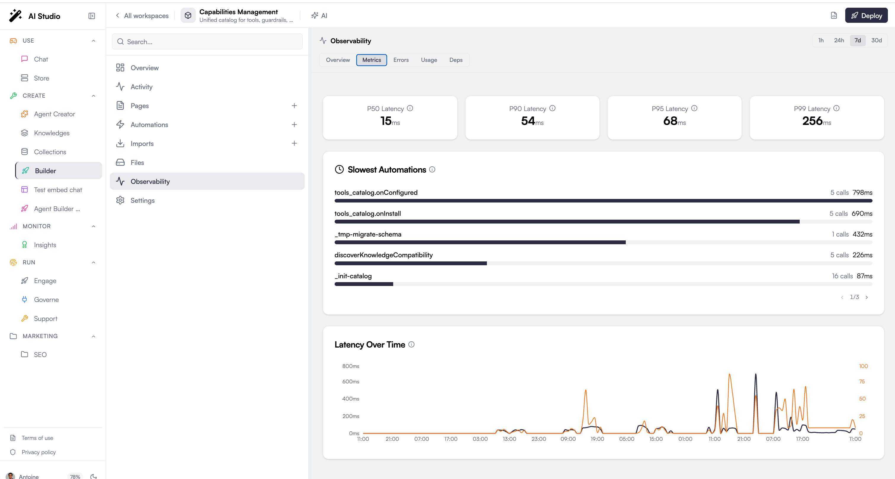 Observability metrics