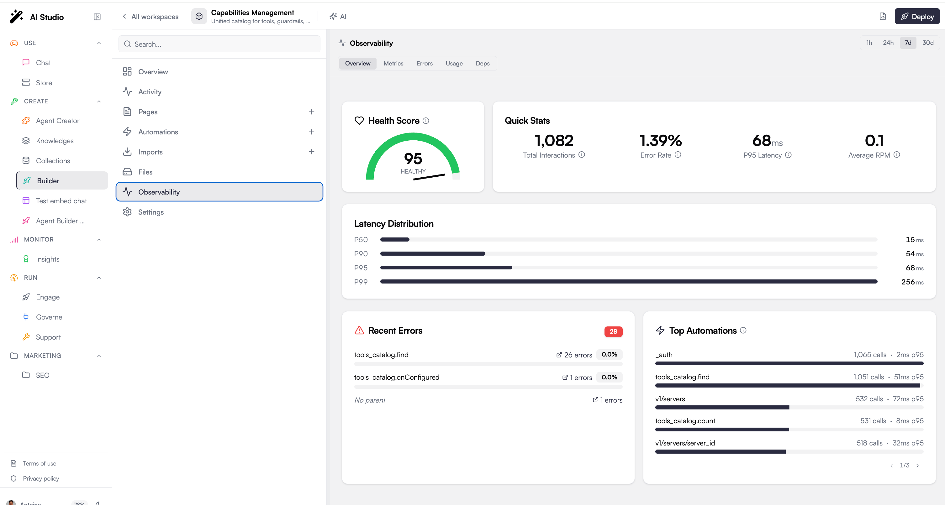 Observability overview