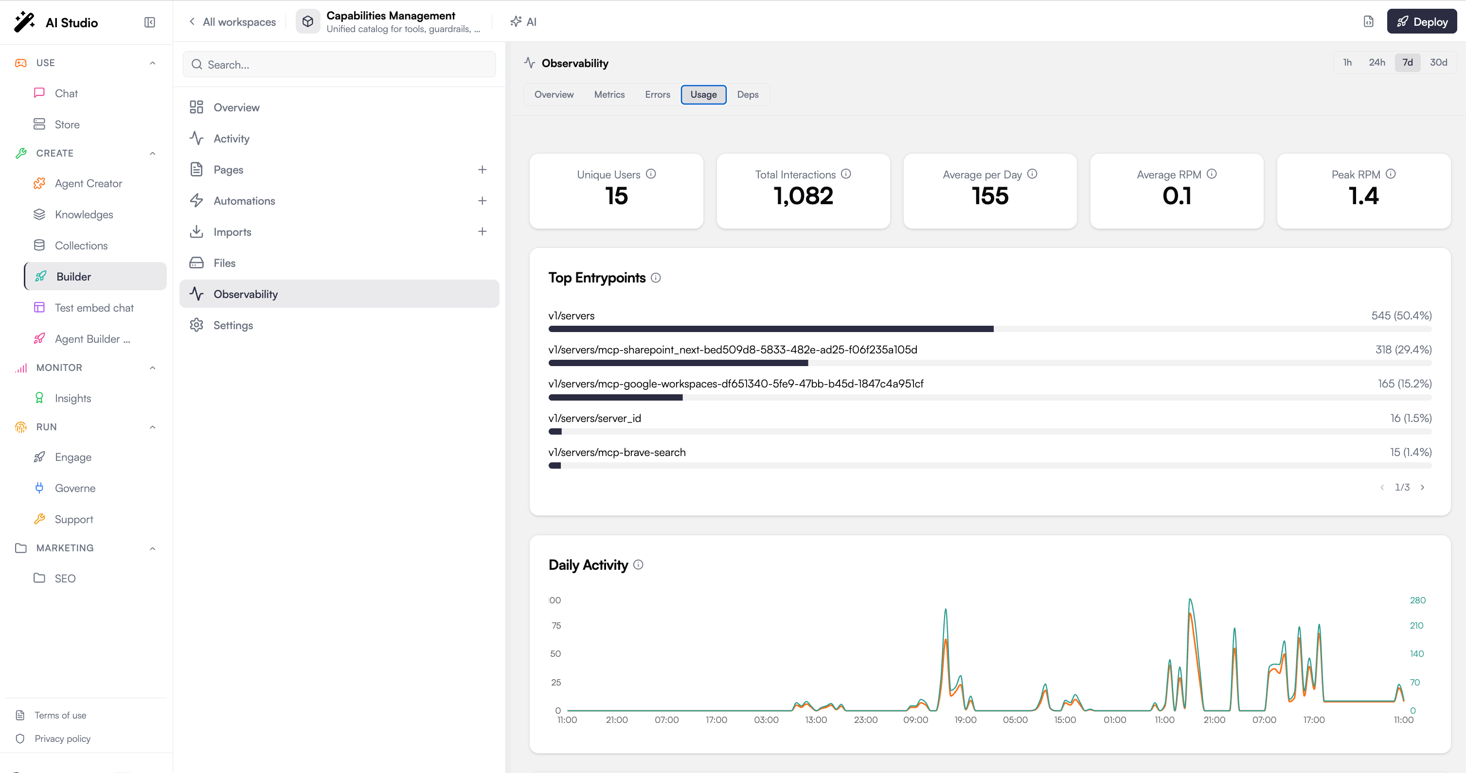 Observability usage