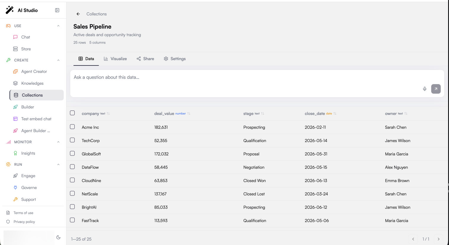 Collection data table