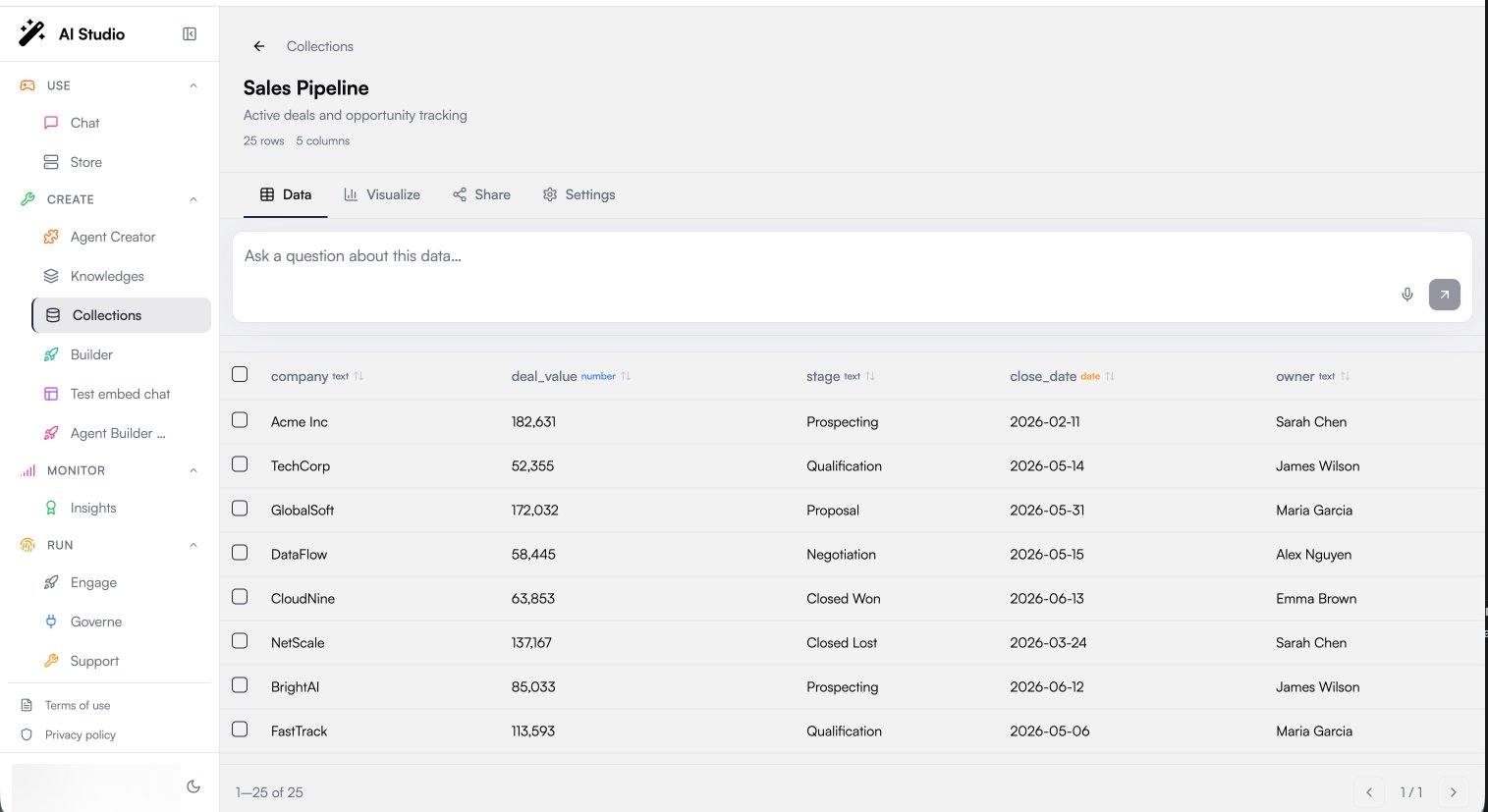 Collection data table