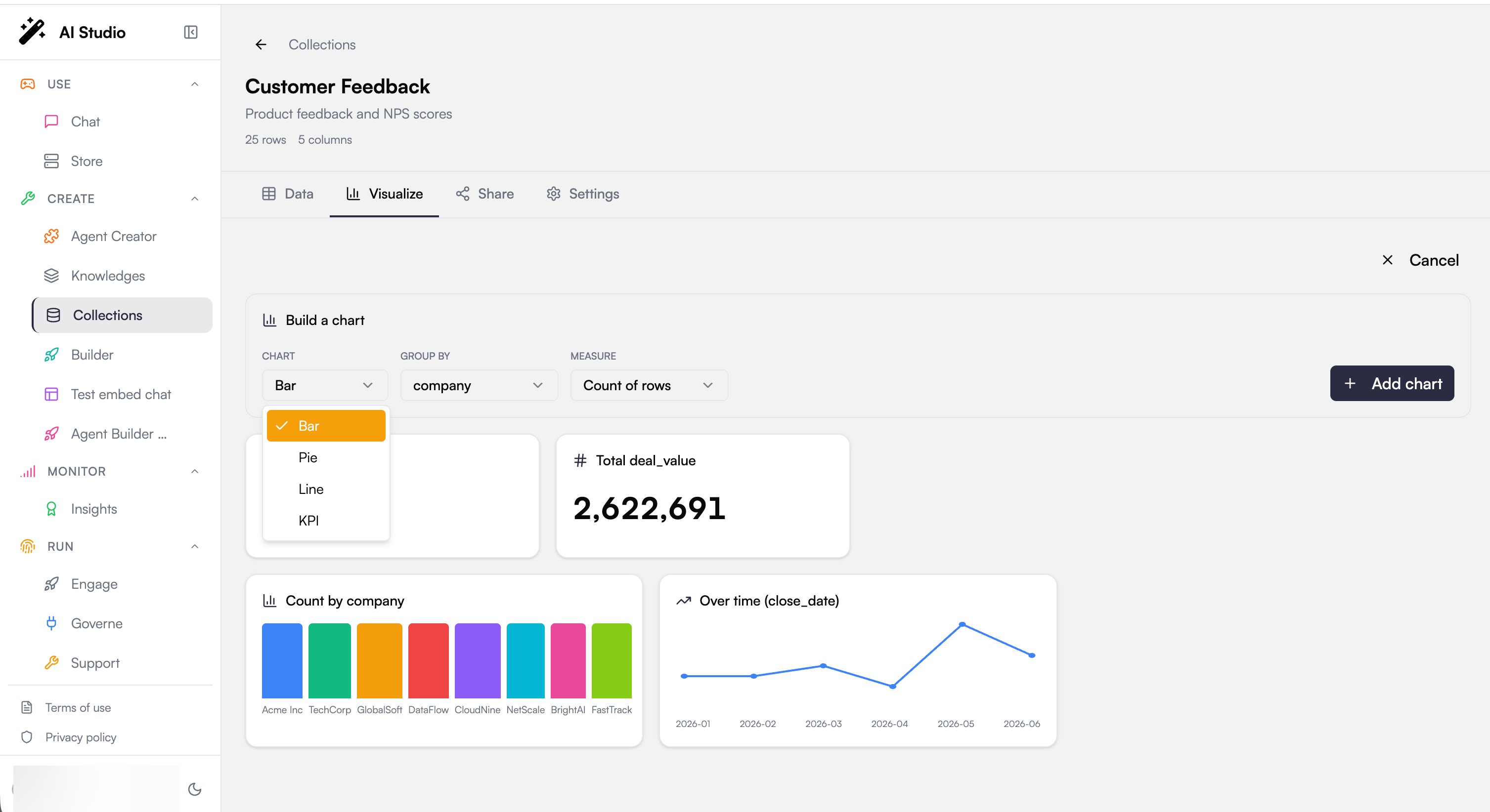 The chart builder: chart type, group by, measure