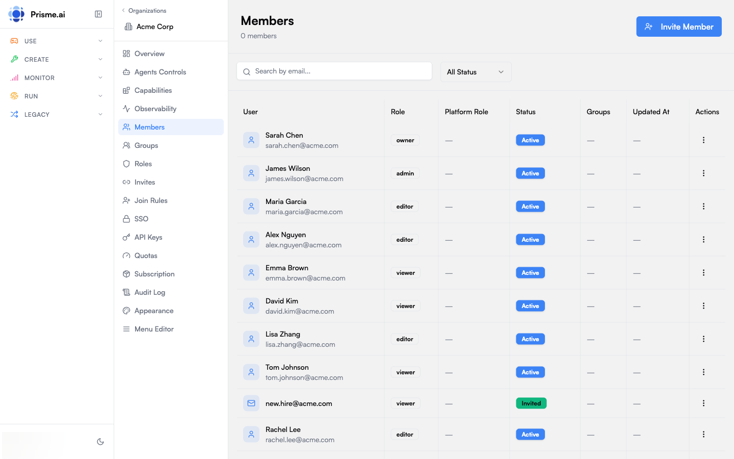 Members Management
