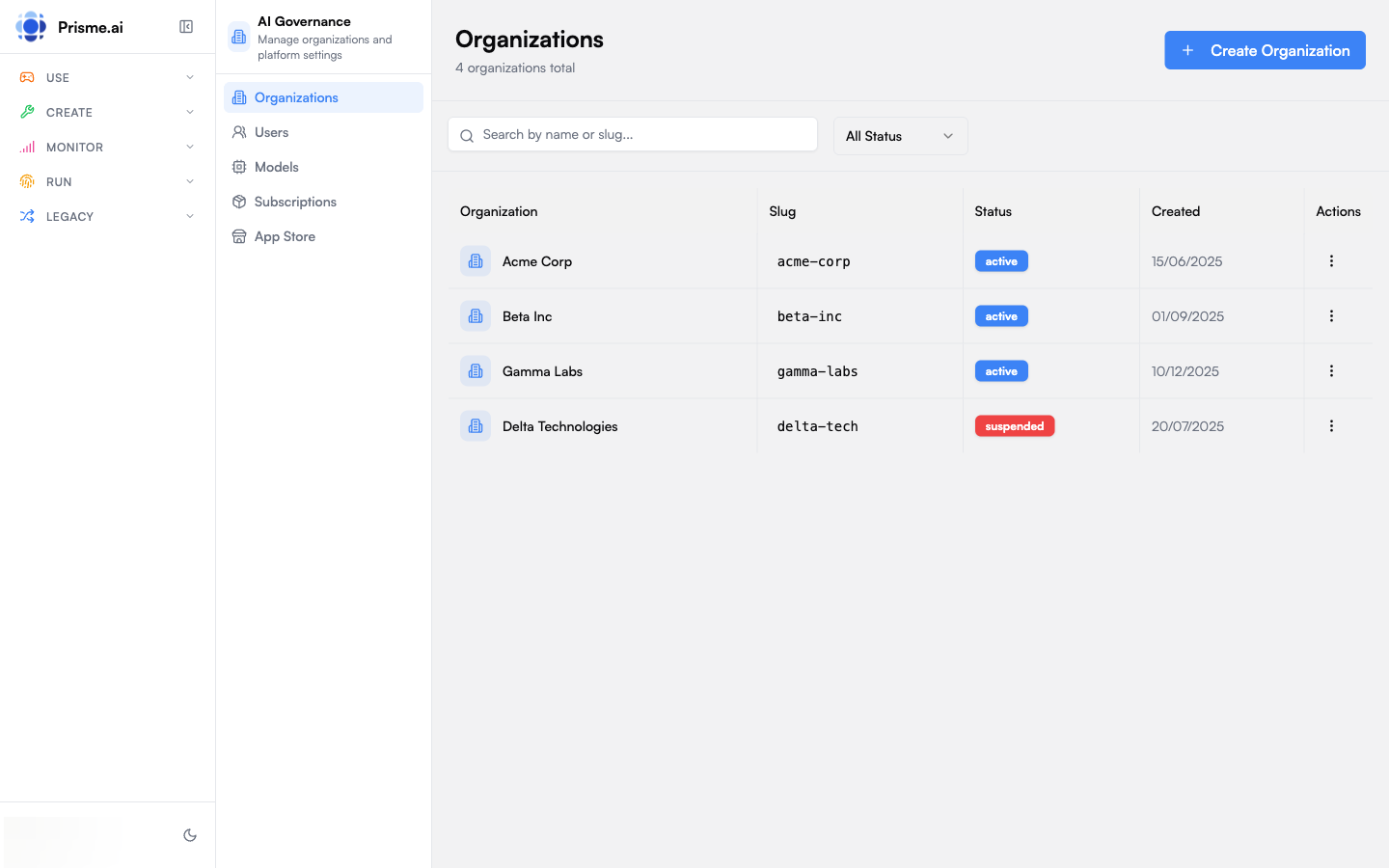 Governe Interface