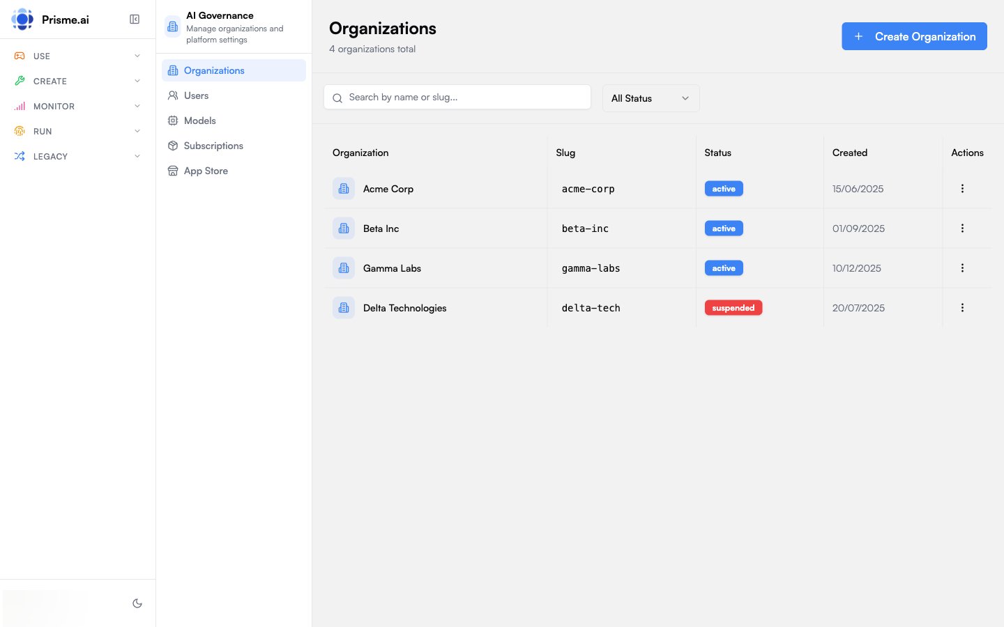 Governe Interface