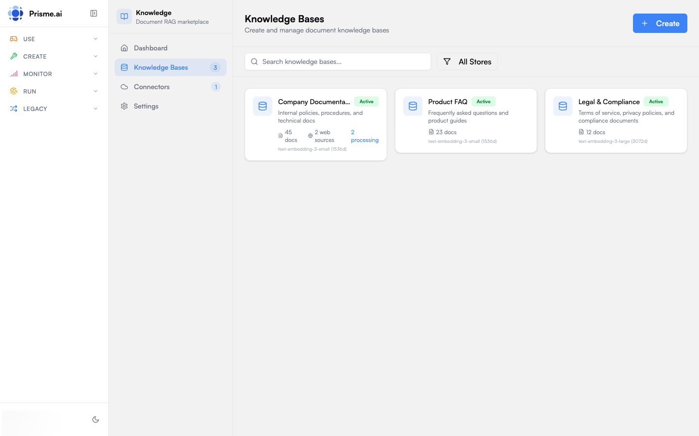 Knowledge Bases List