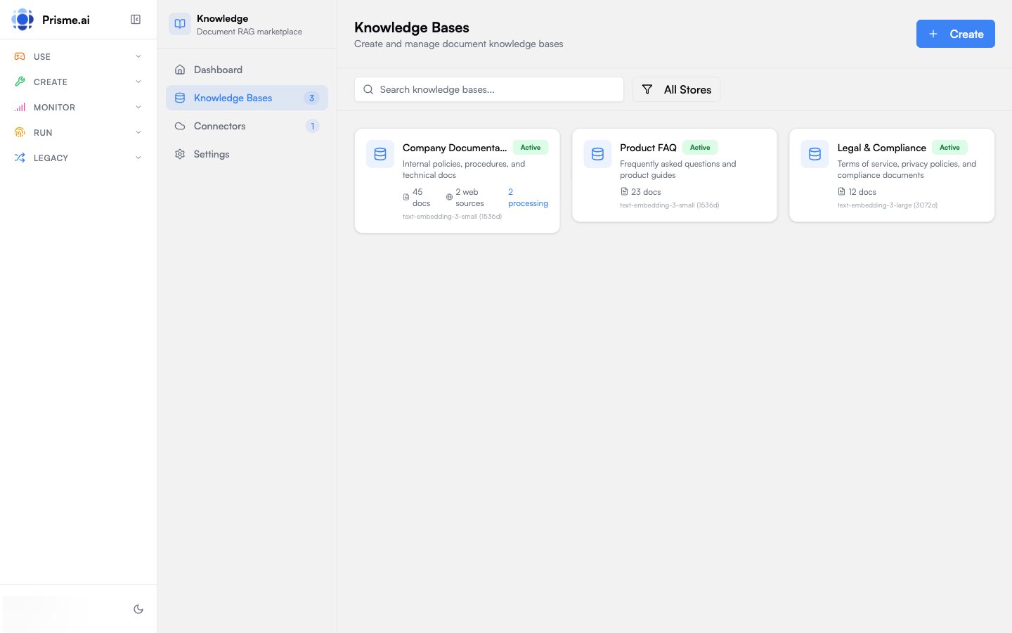 Knowledge Bases List