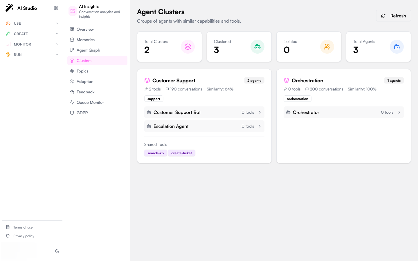 Clusters page with stats cards plus cluster cards showing categories, agents, and shared tools