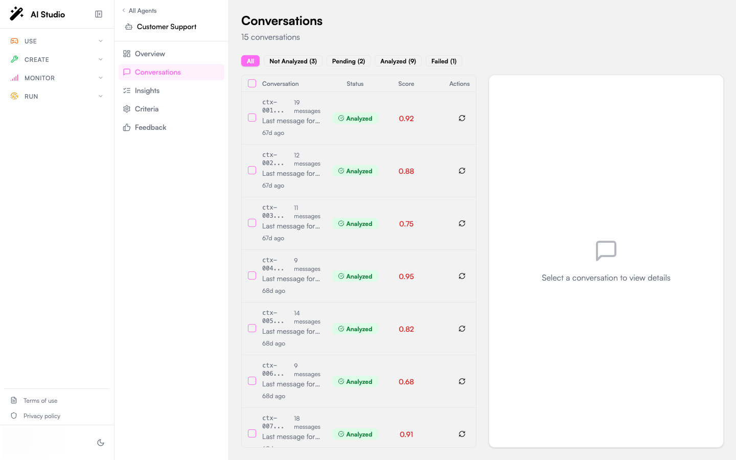 Conversations page with the status filter strip, conversation table, and detail panel showing messages