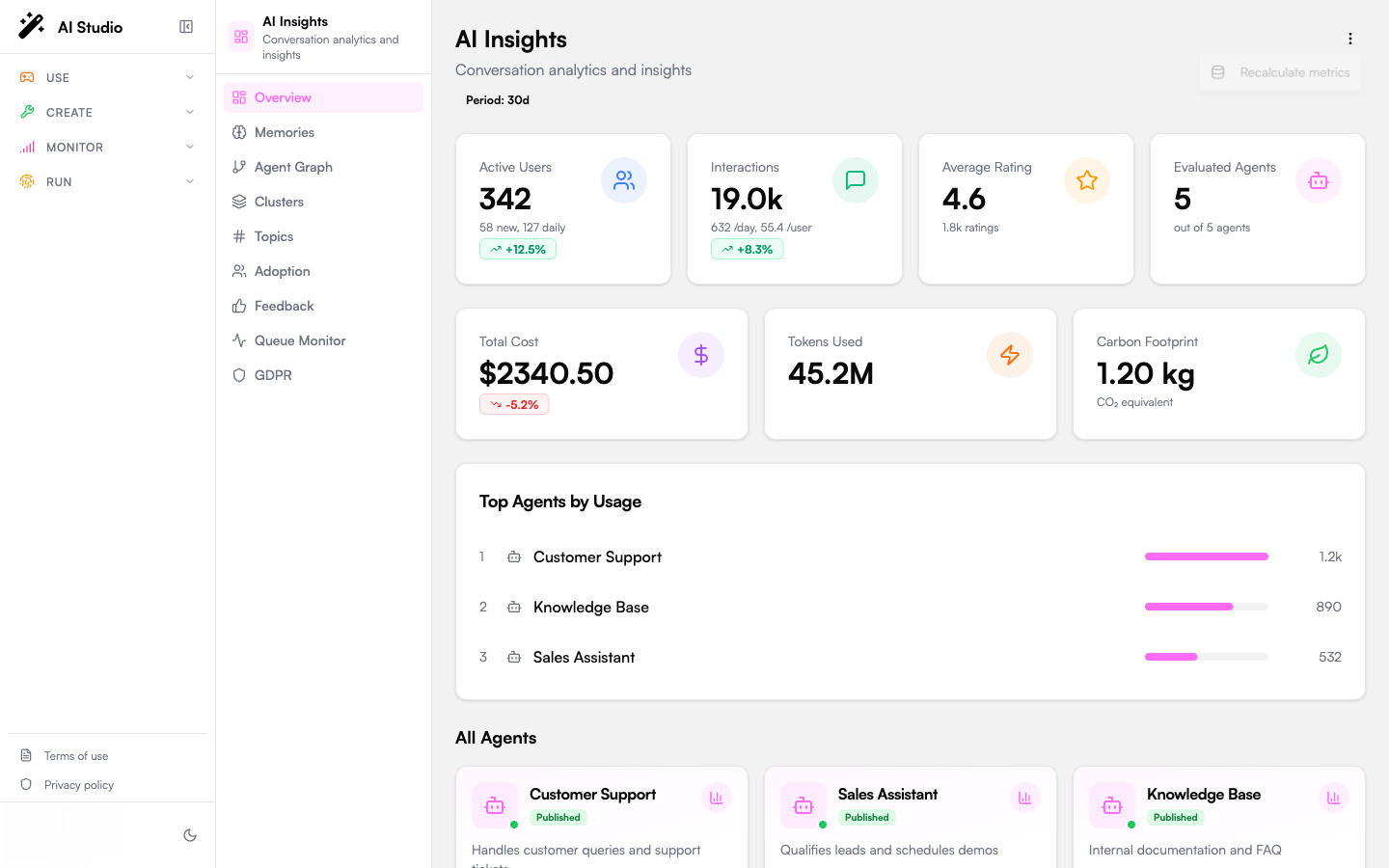 Dashboard top-right three-dot menu open with the Recalculate metrics action