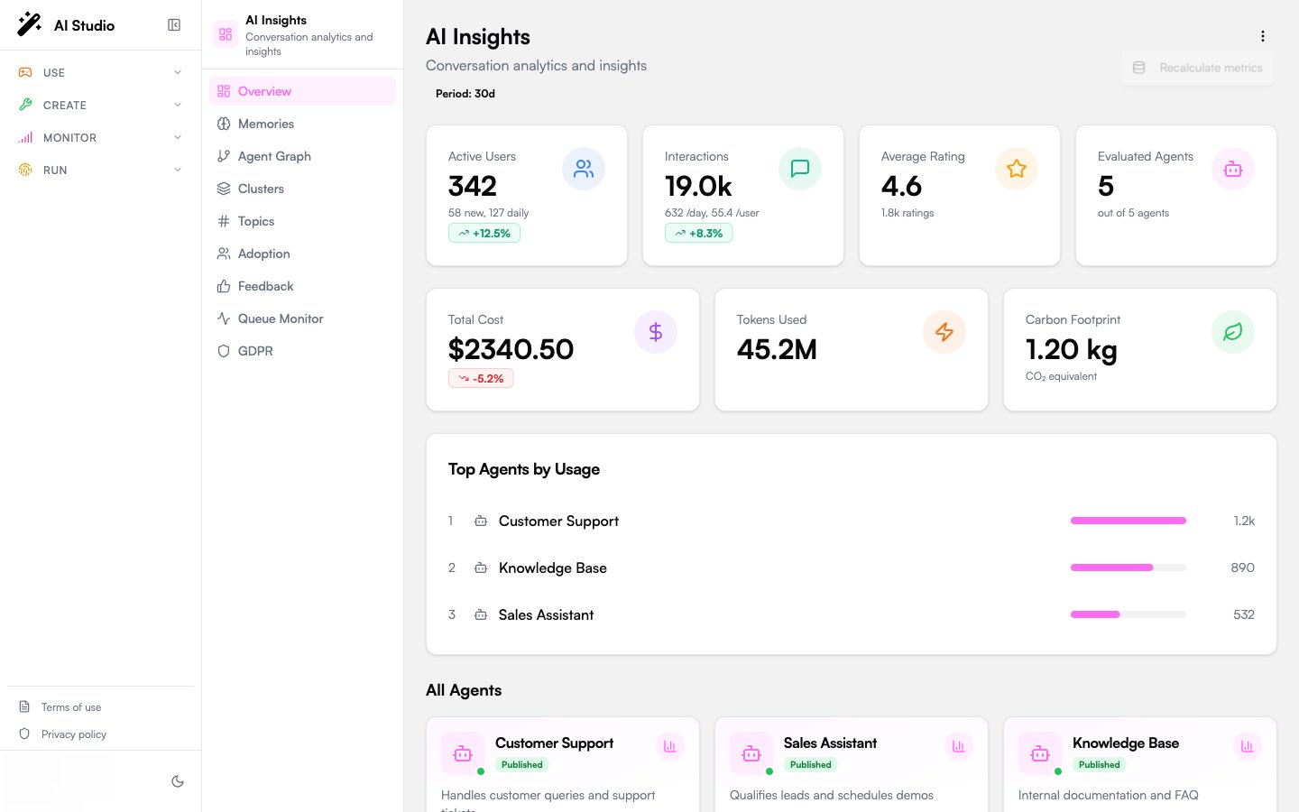 Dashboard top-right three-dot menu open with the Recalculate metrics action