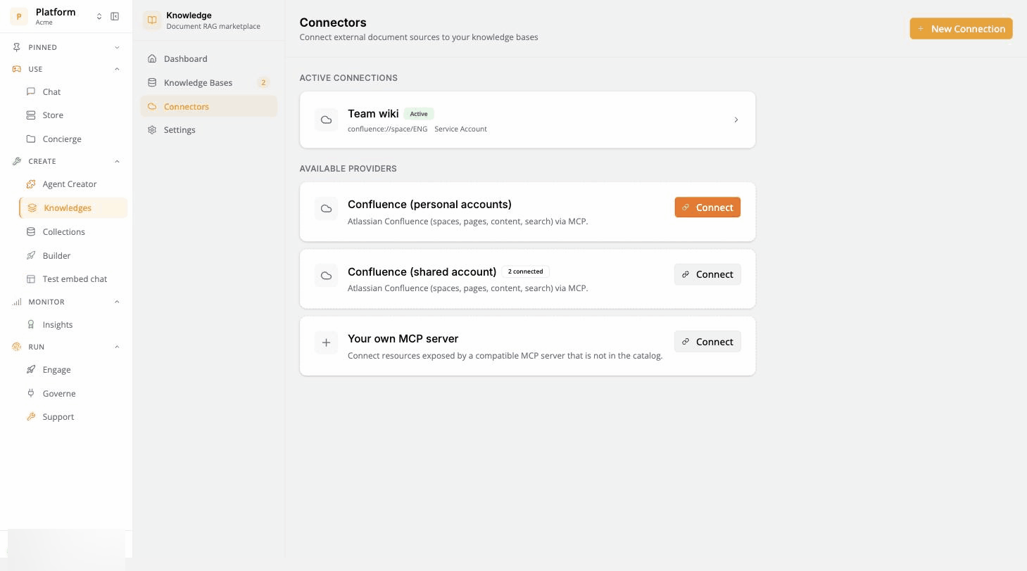 Knowledges Connectors: Connect, Sign in, the Connect Confluence Data Center window takes the Personal Access Token, then the spaces, per-reader permissions left on, a new knowledge base, Save & Connect