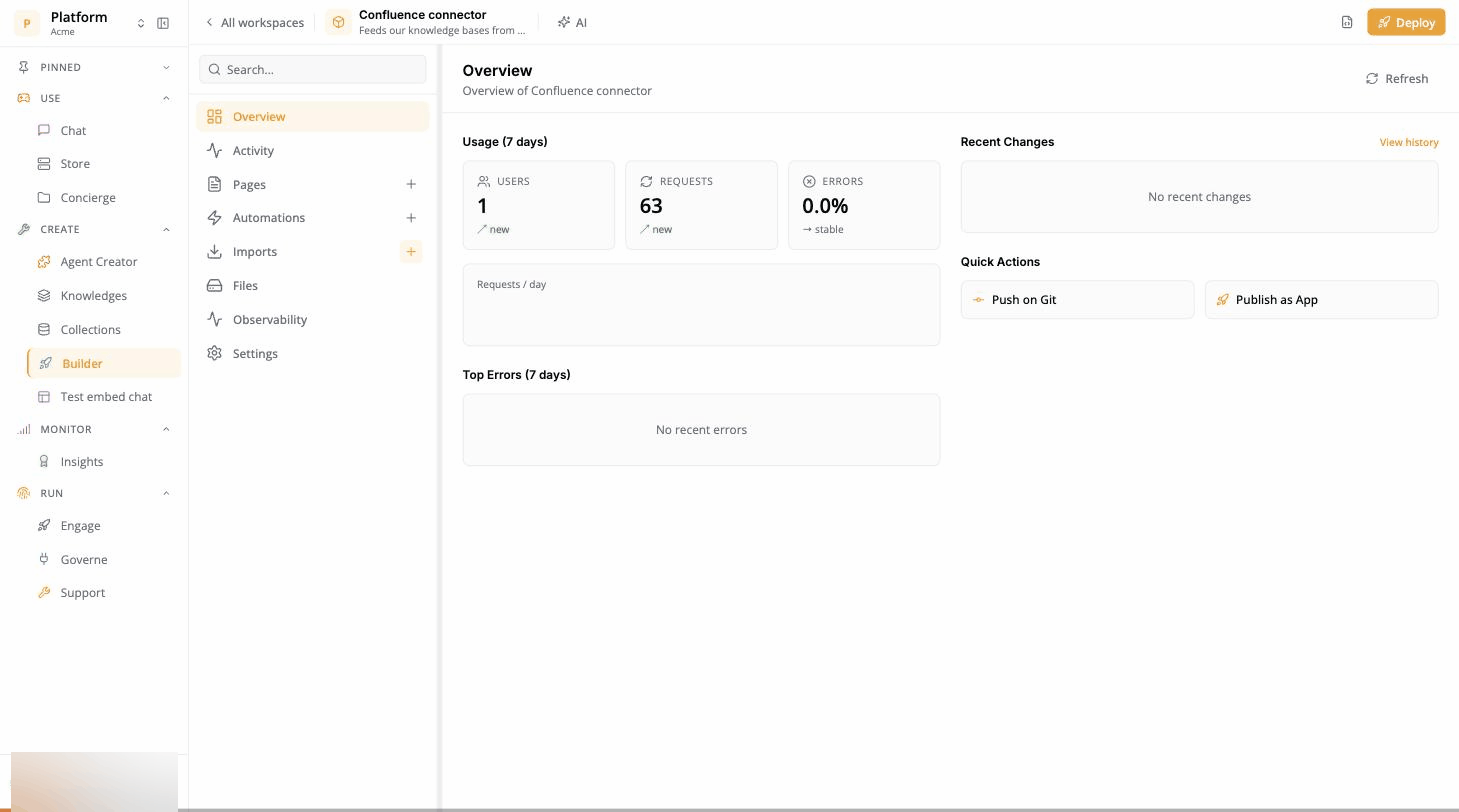 Builder: Imports, +, search ConfluenceNext, Install, then the instance opens on its Authentication tab