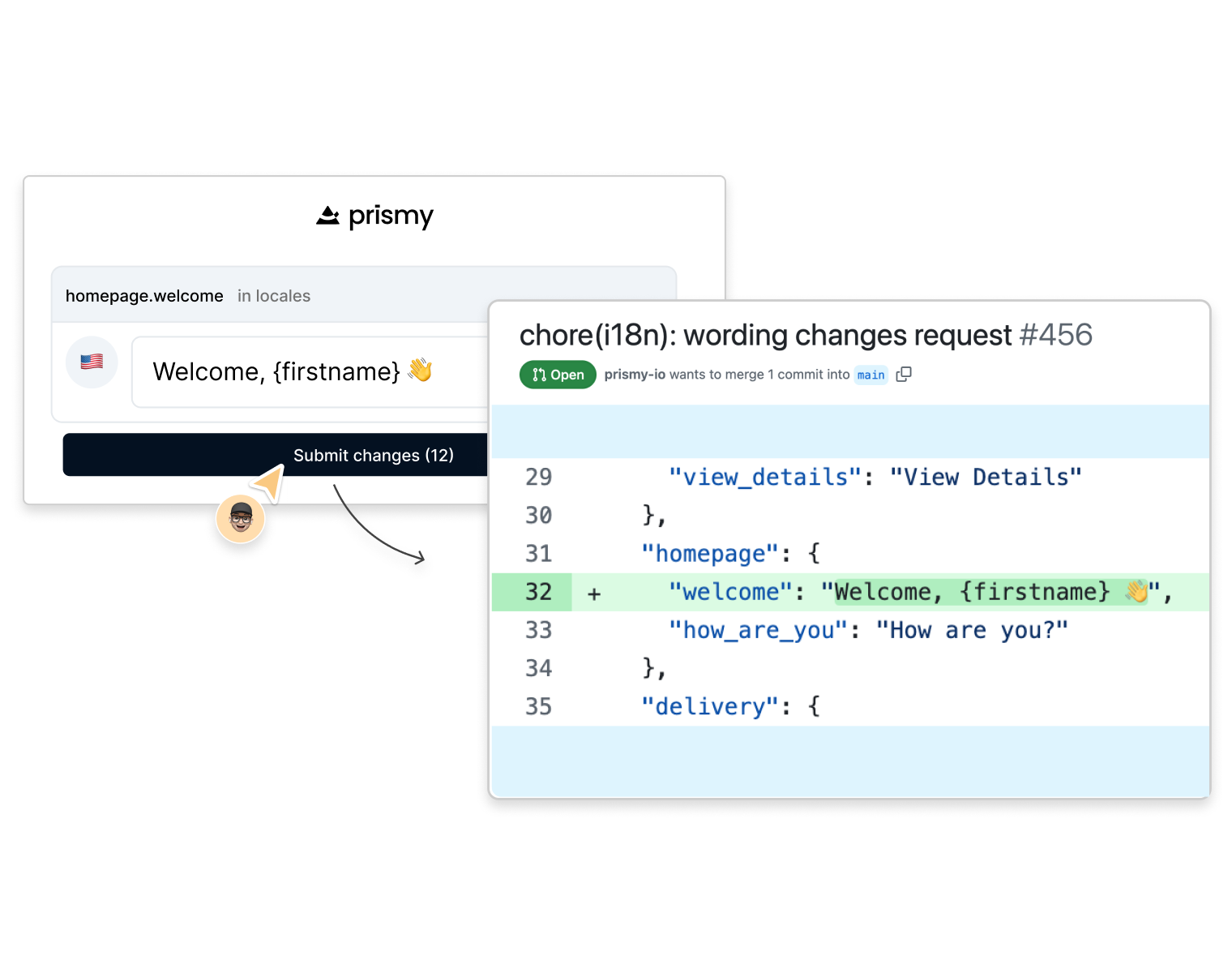 Receiving changes in a pull request