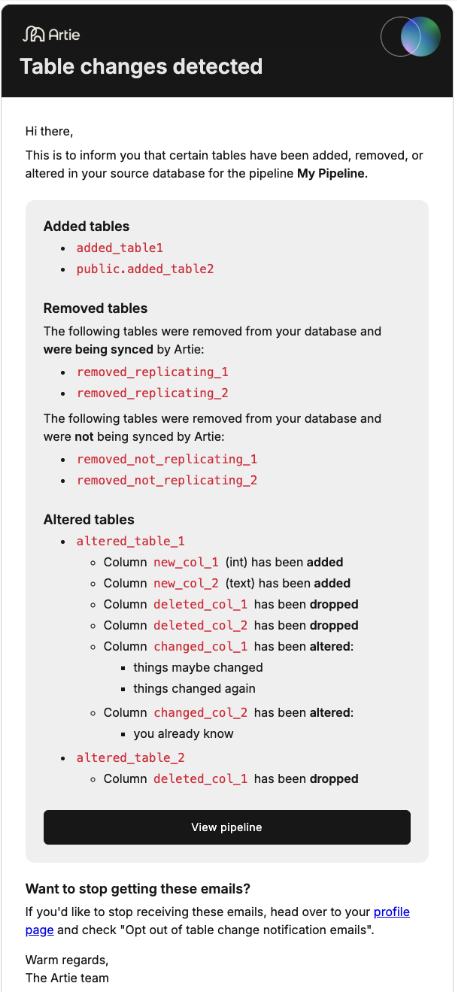 schema 变更通知