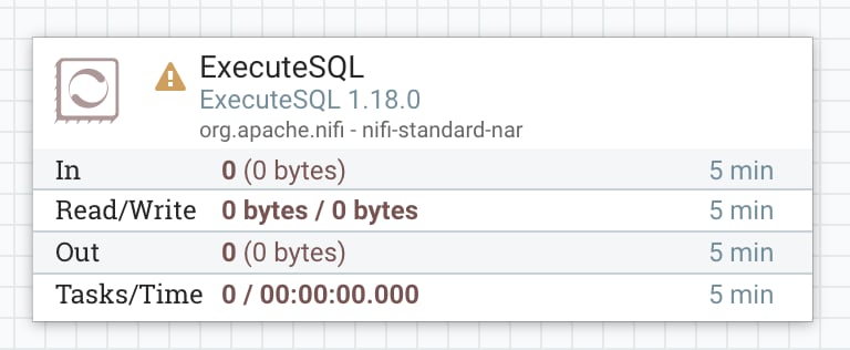 Холст NiFi с процессором ExecuteSQL в потоке обработки