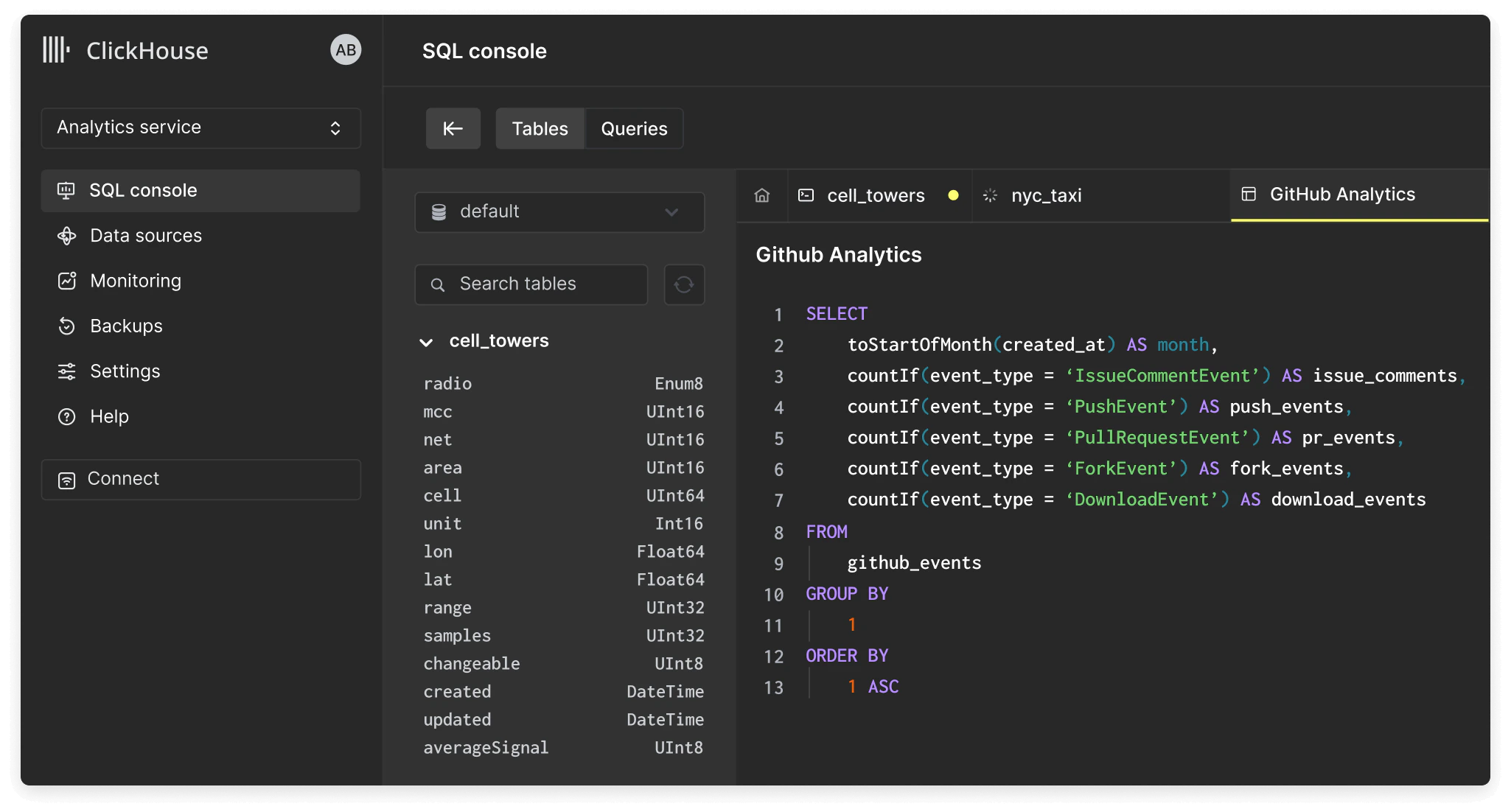 ClickHouse Cloud dashboard showing real-time analytics