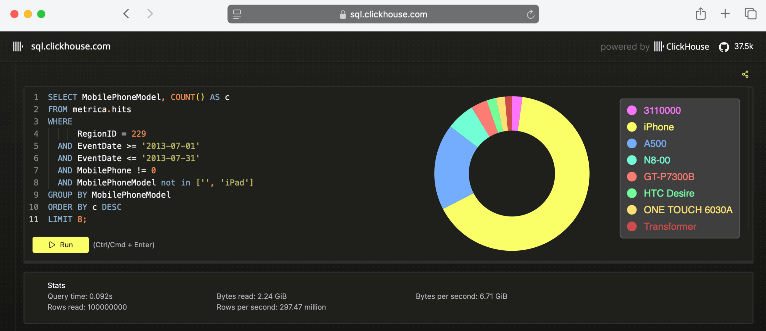What is ClickHouse? - ClickHouse Documentation