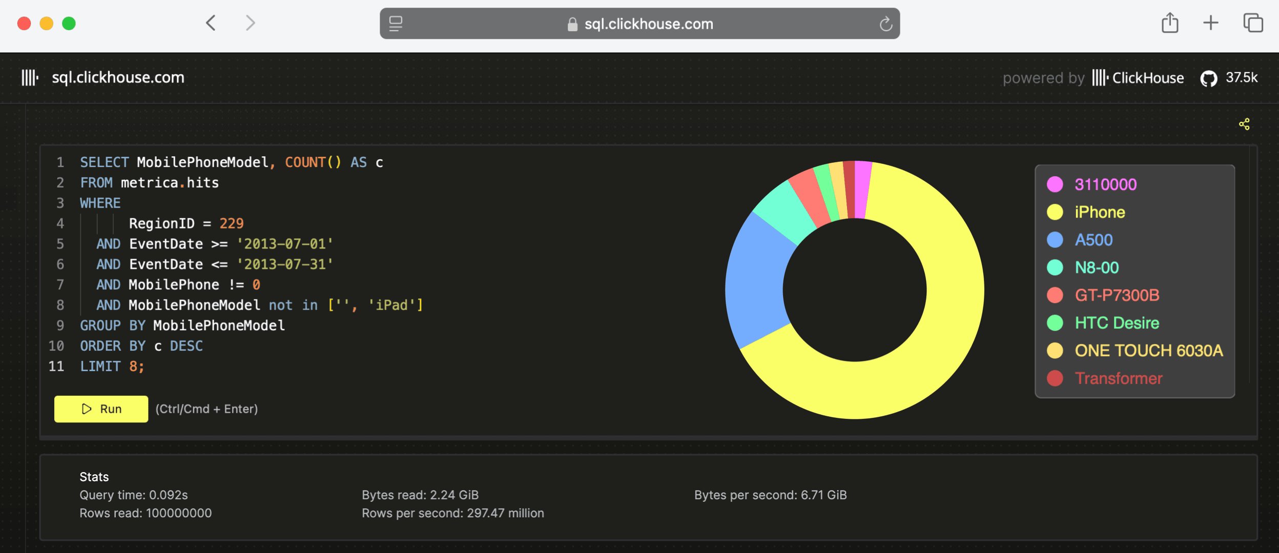 What is ClickHouse? - ClickHouse Documentation