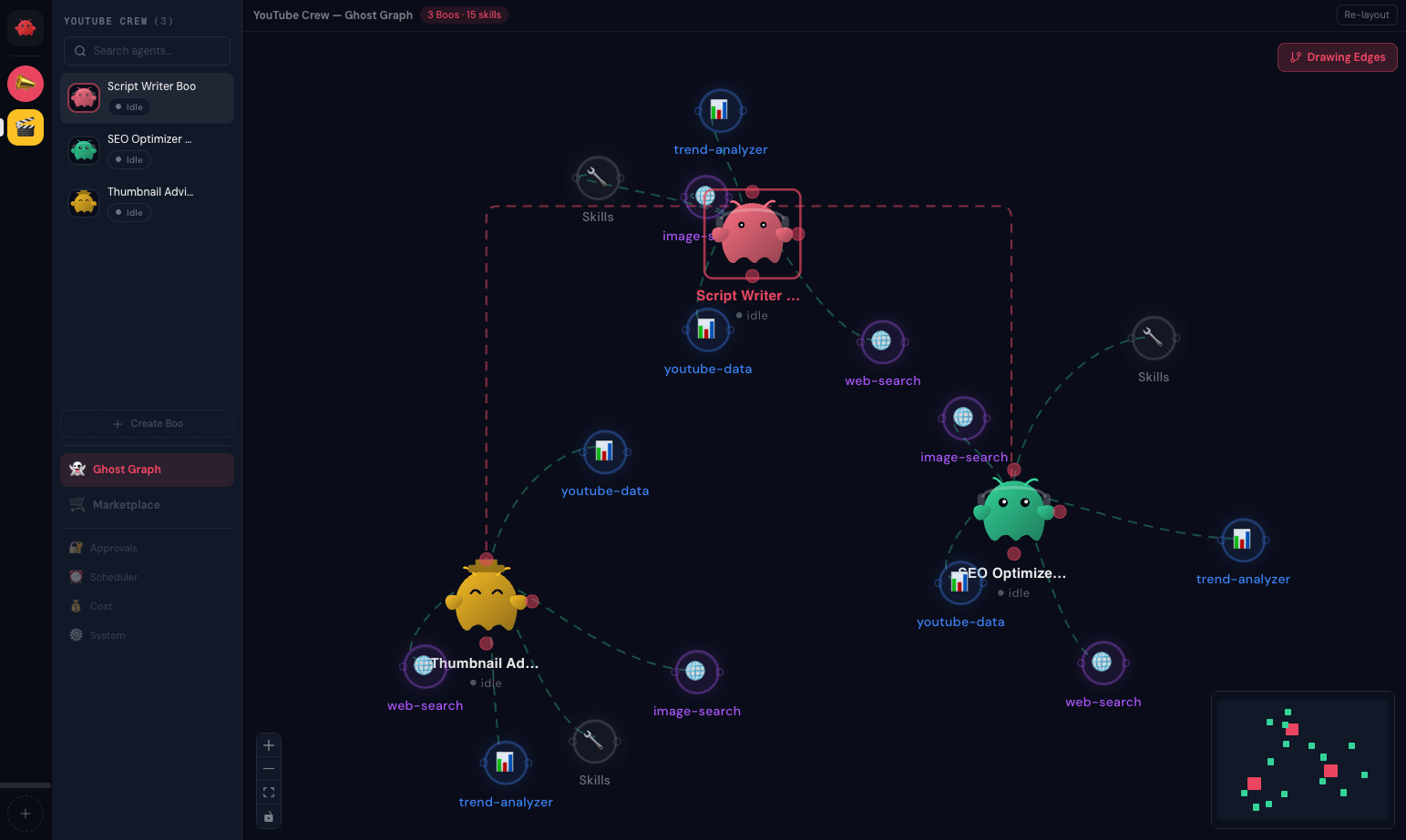The Ghost Graph: a team's leader and specialists as a live org chart with dependency edges
