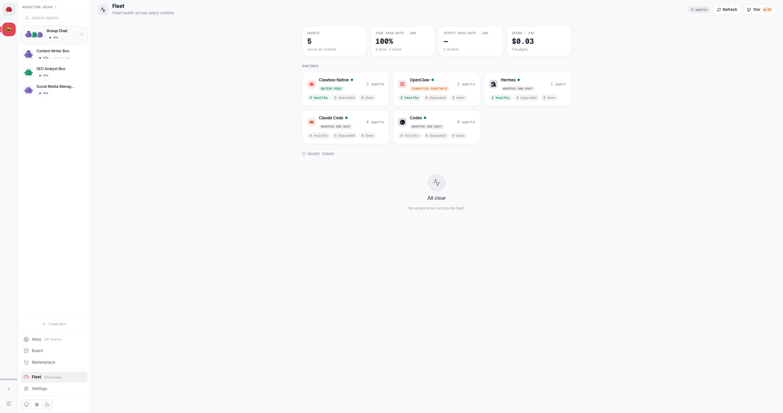 The Fleet overview: agent count, task and verify pass rates, 24-hour spend, and per-runtime health