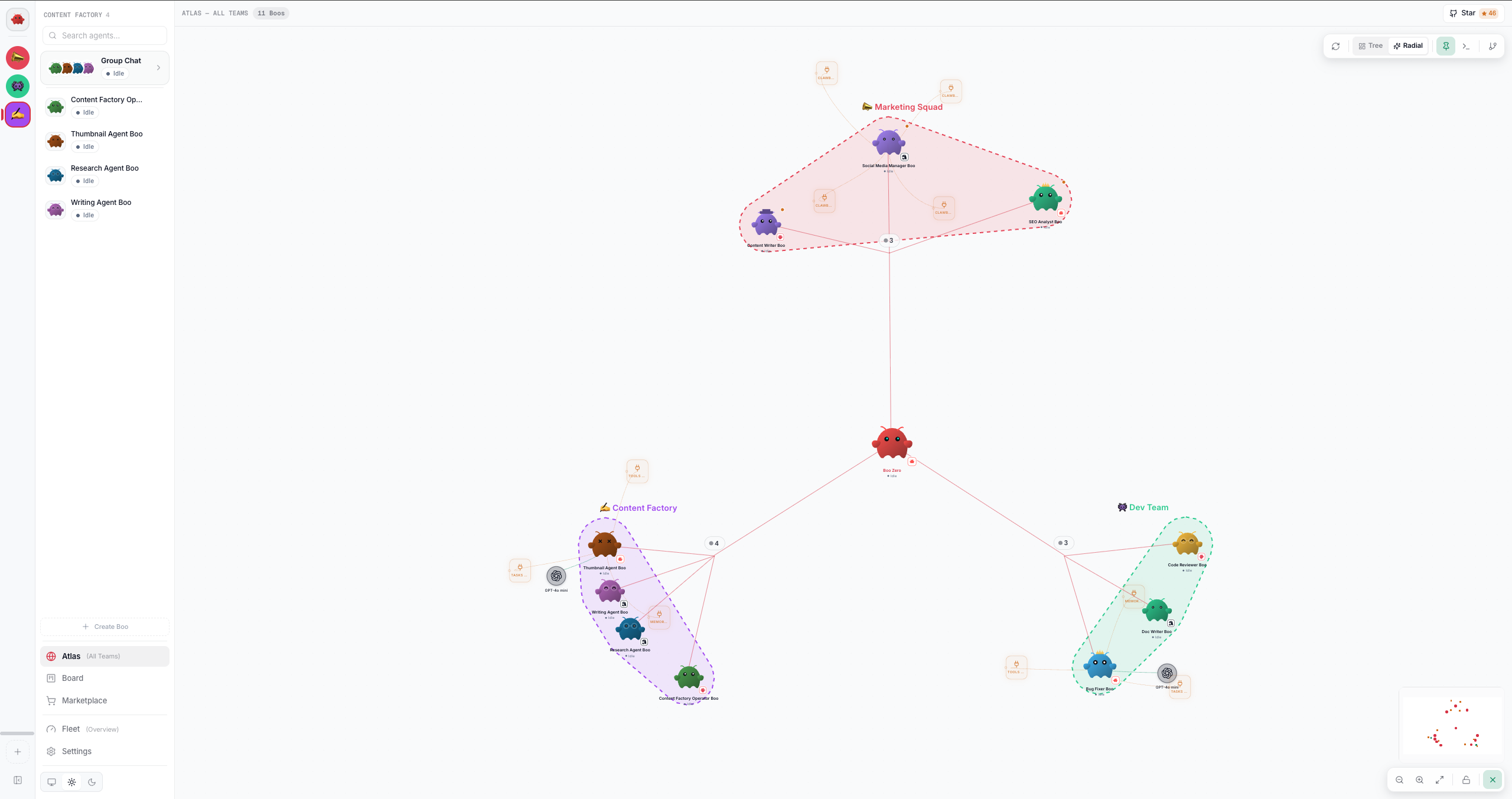 Atlas: every team as a live org graph around Boo Zero, with labeled team clusters