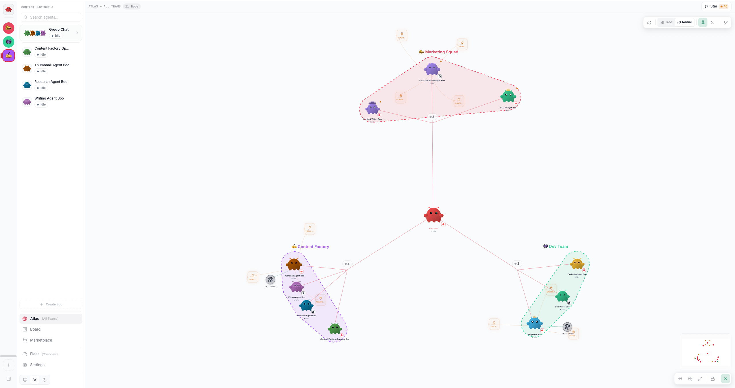 Atlas: every team as a live org graph around Boo Zero, with labeled team clusters