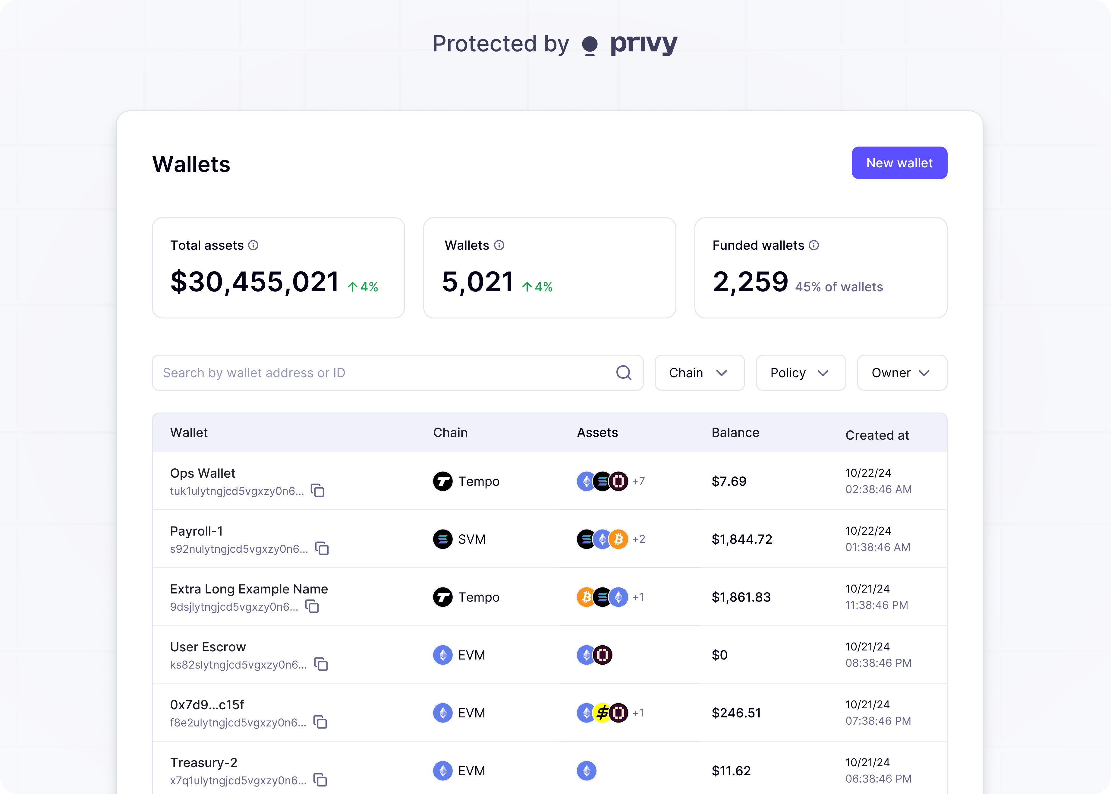 images/embedded-wallets-splash.png