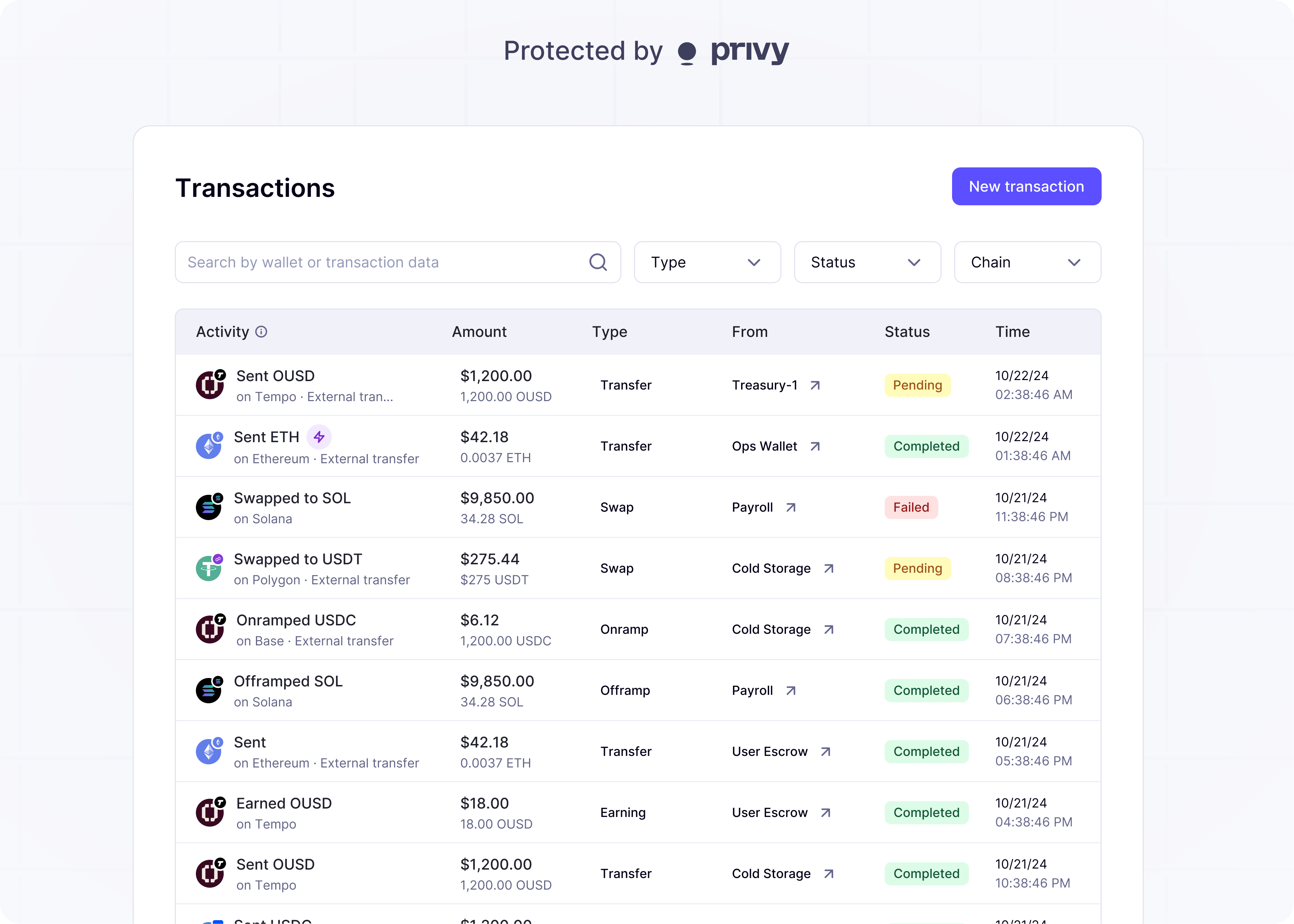 images/wallet-actions-splash.png