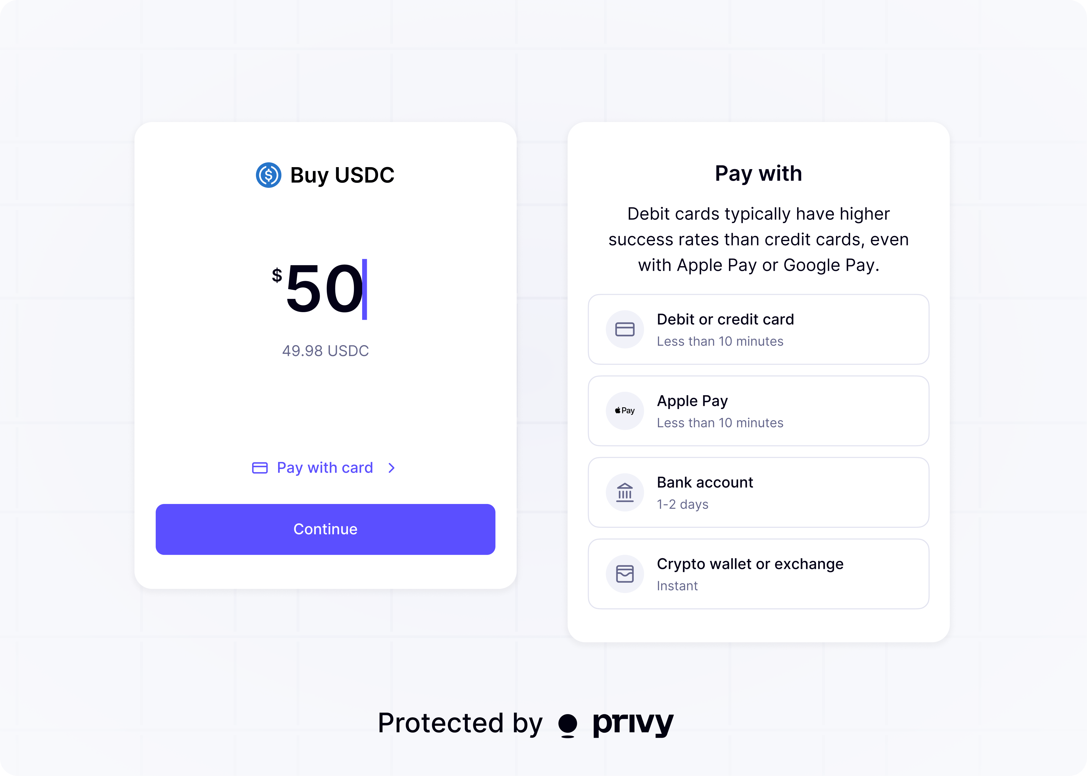 Funding overview