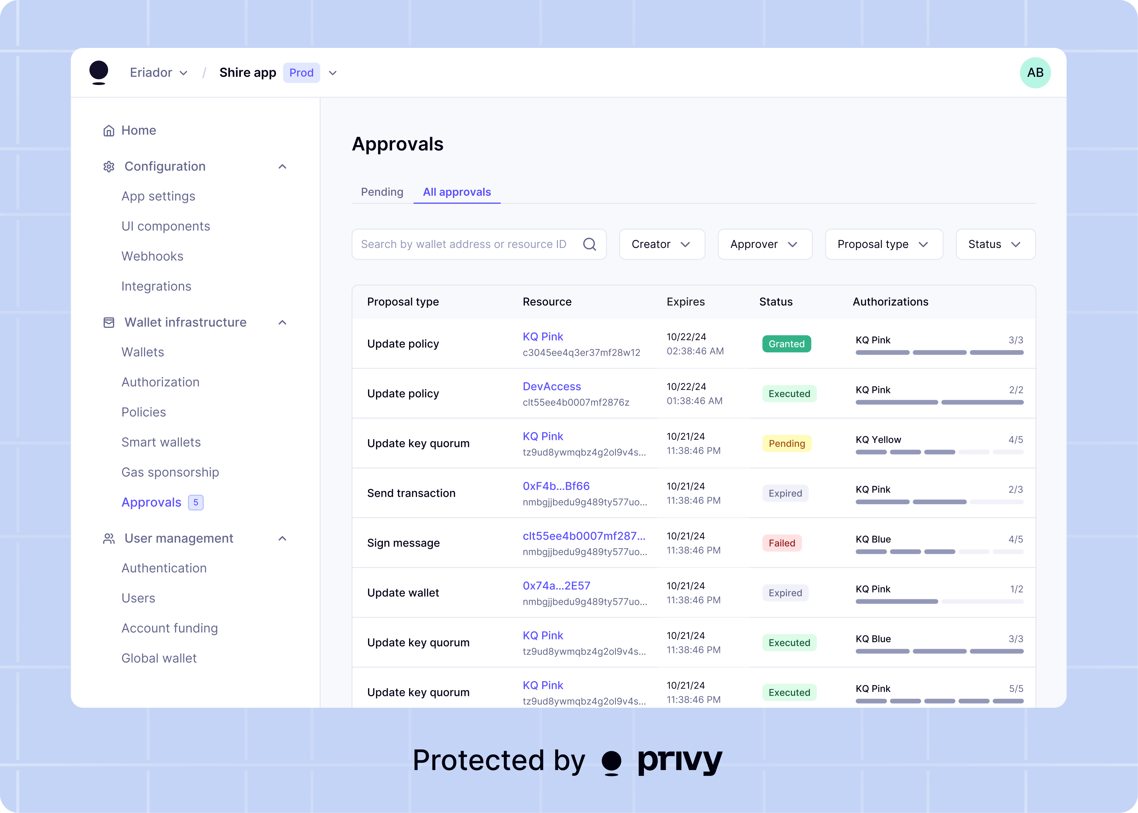 Review and approve intents - Privy Docs