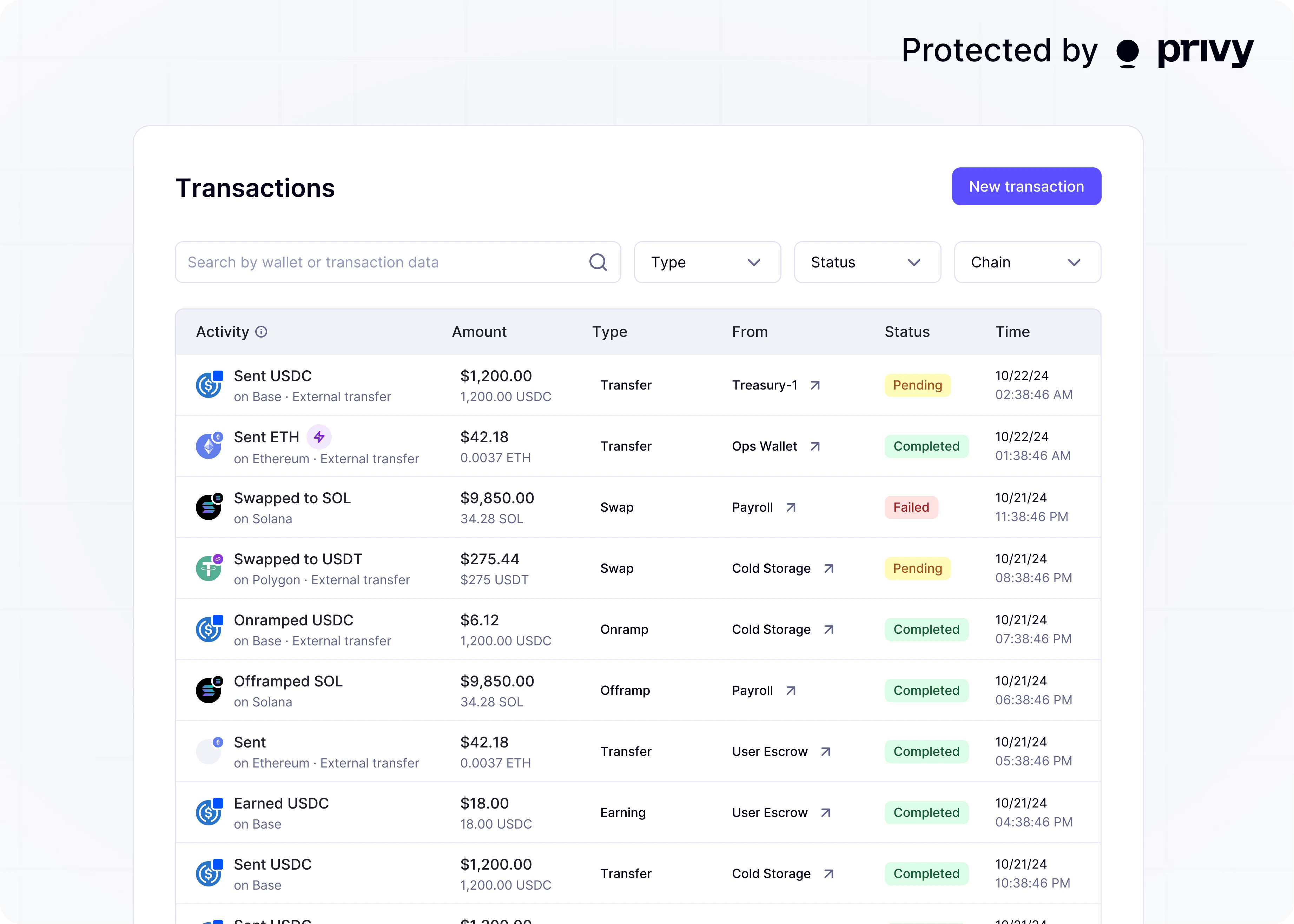 images/wallet-actions-splash.png