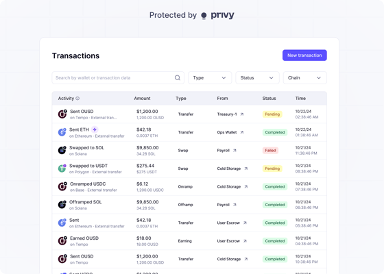 Privy Api Wallet actions - Privy Docs