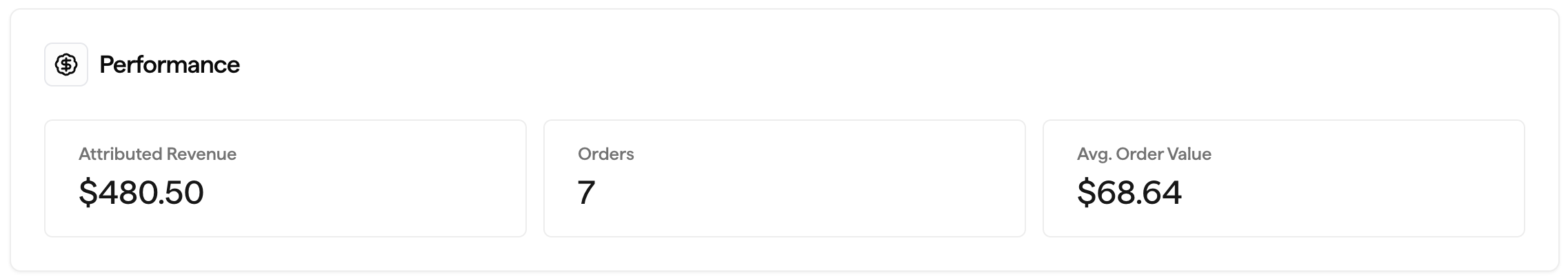 Screenshot of individual Text Campaign revenue reporting