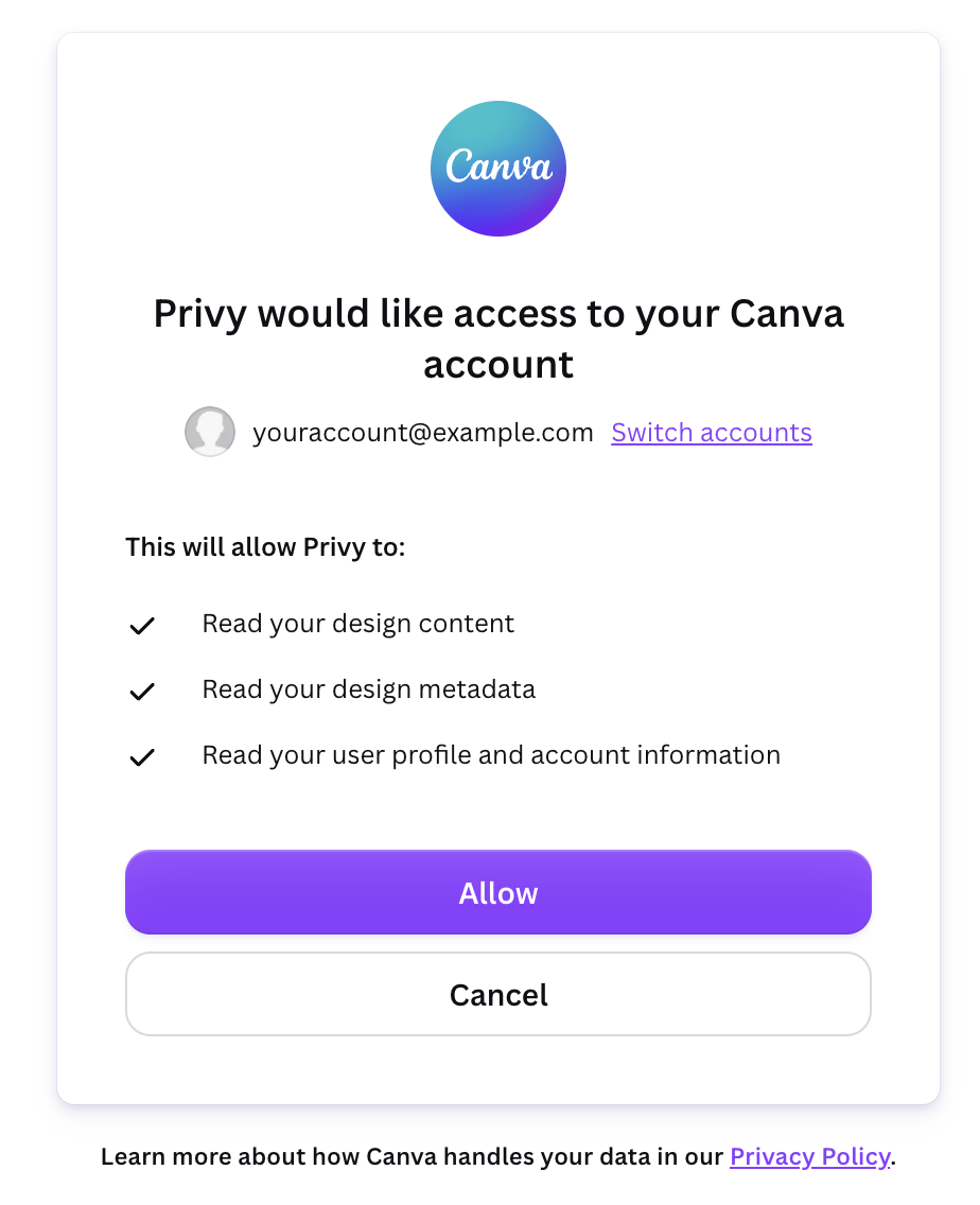 Canva consent screen showing the permissions Privy requests
