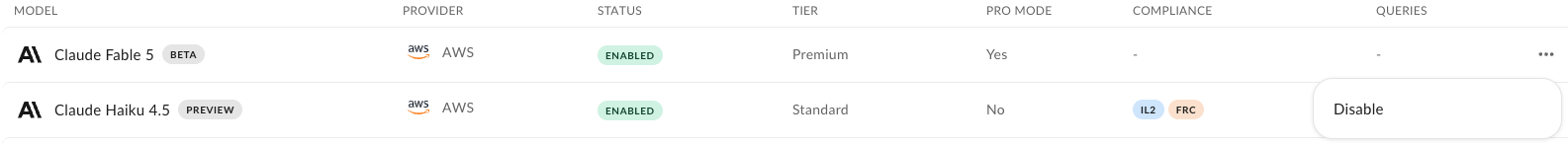 Enable or disable a specific model.