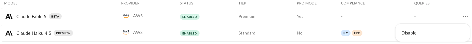 Enable or disable a specific model.