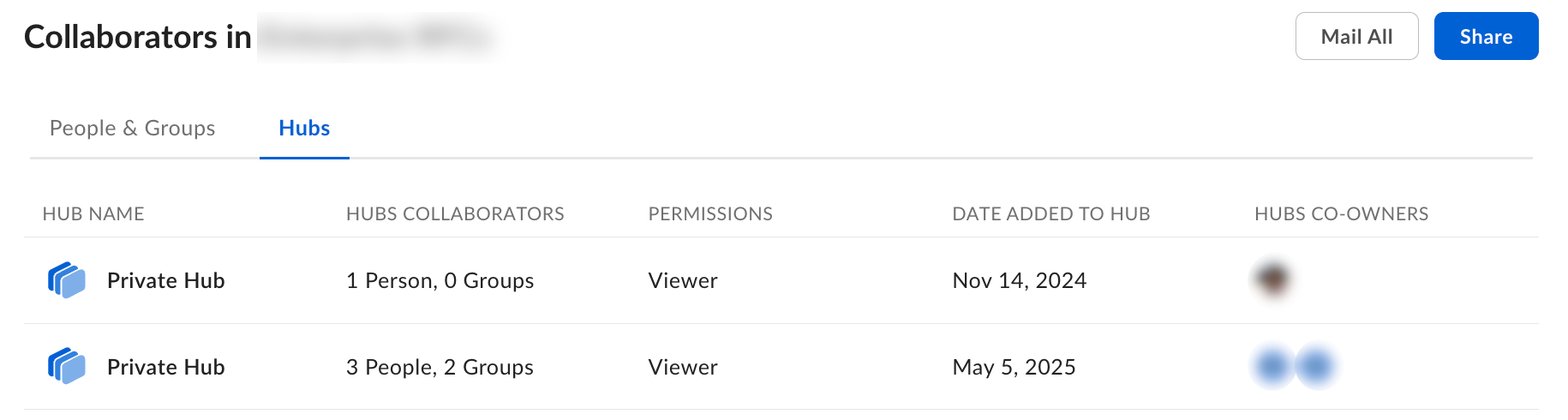 Hub_Co-owners.png