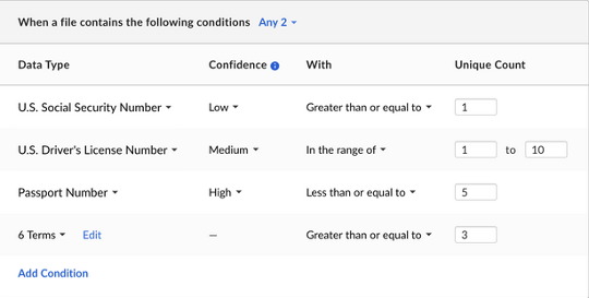 Classification rule builder listing data types such as Social Security and passport numbers with confidence levels and unique count thresholds.