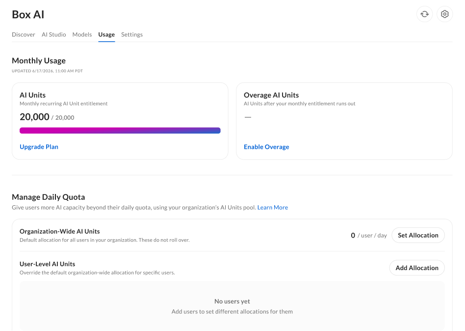 Monthly Usage tab in the Box AI admin experience showing AI Units consumed and overage trackers