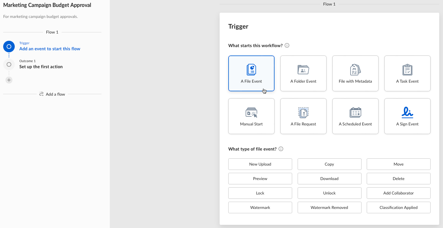 relay-marketing-campaign-budget-approval-trigger-file-event-png