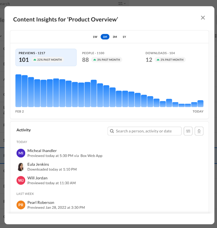 Tracking User Activity on Files
