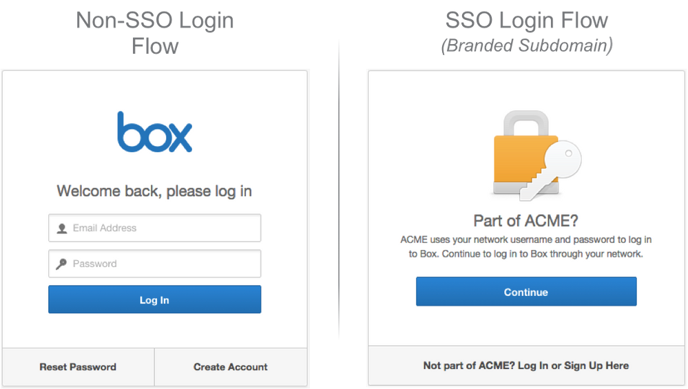 Setting Up Single Sign-On (SSO) for Your Organization