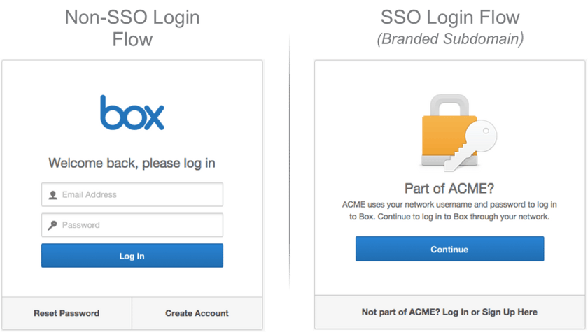 Matrix Sso Sign In Setting Up Single Sign-On (SSO) for Your Organization