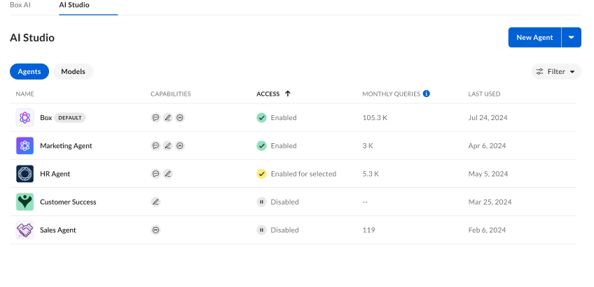AI Studio agents table listing Box, Marketing Agent, and HR Agent with access status and monthly queries.