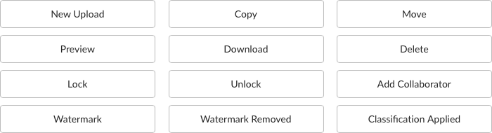 relay-trigger-file-event-options-png