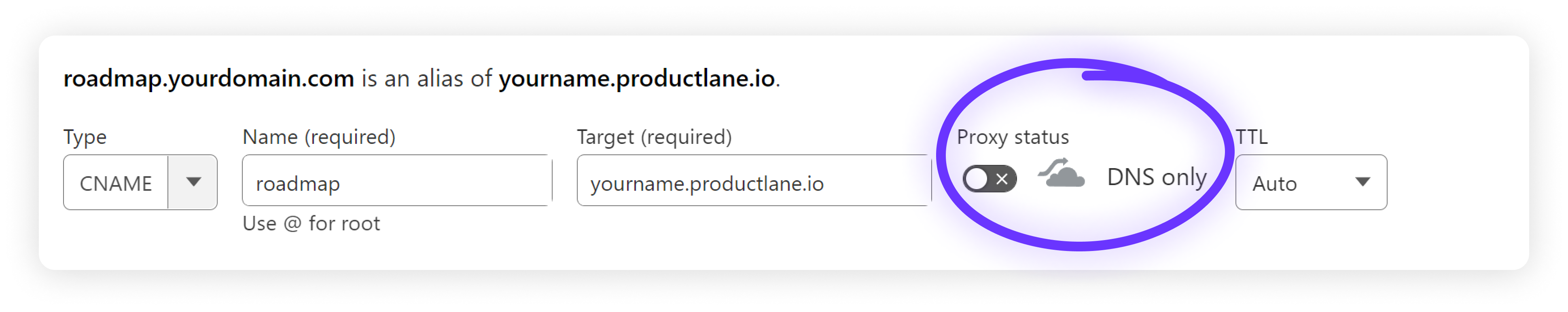 cloudflare