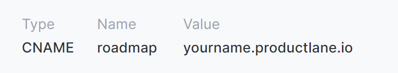 domain