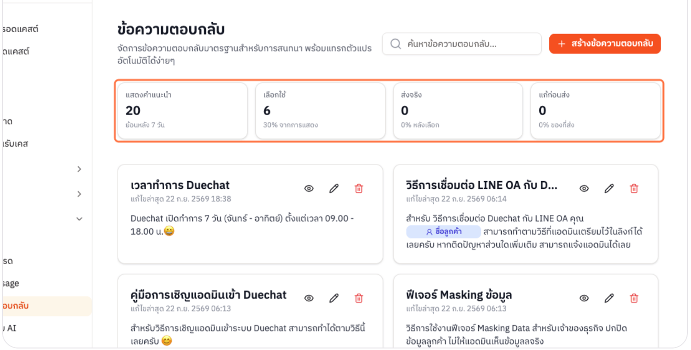 สถิติคำแนะนำ Standard reply ย้อนหลัง 7 วัน