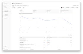 Profound Agent Analytics